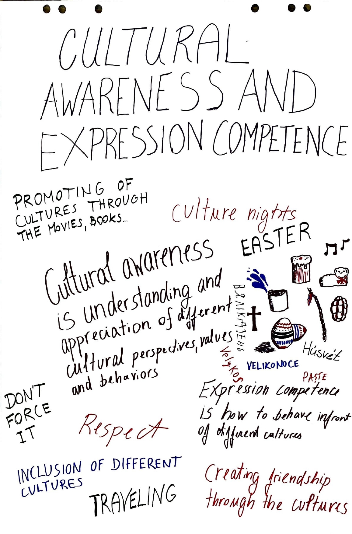 24HU-A3-EqualVoicesEqualChoices-PaxOutputs-Flipcharts_page-0025