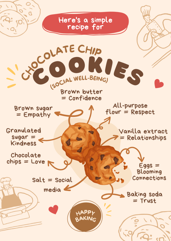 25CZ-A2-BloomingConnections-BakeYourOwnCommunity-1