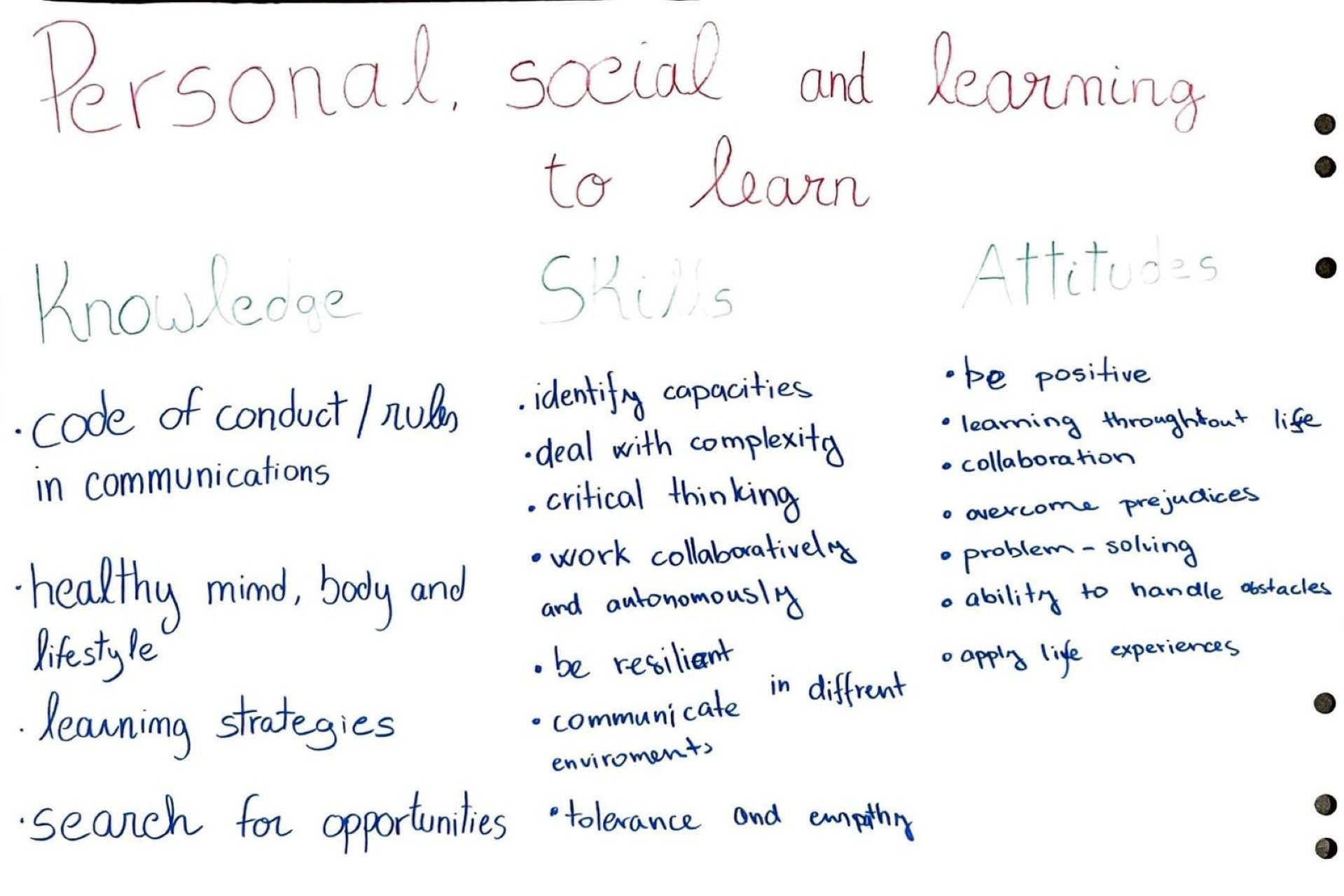 25CZ-A2-BloomingConnections-KeyCompetences1